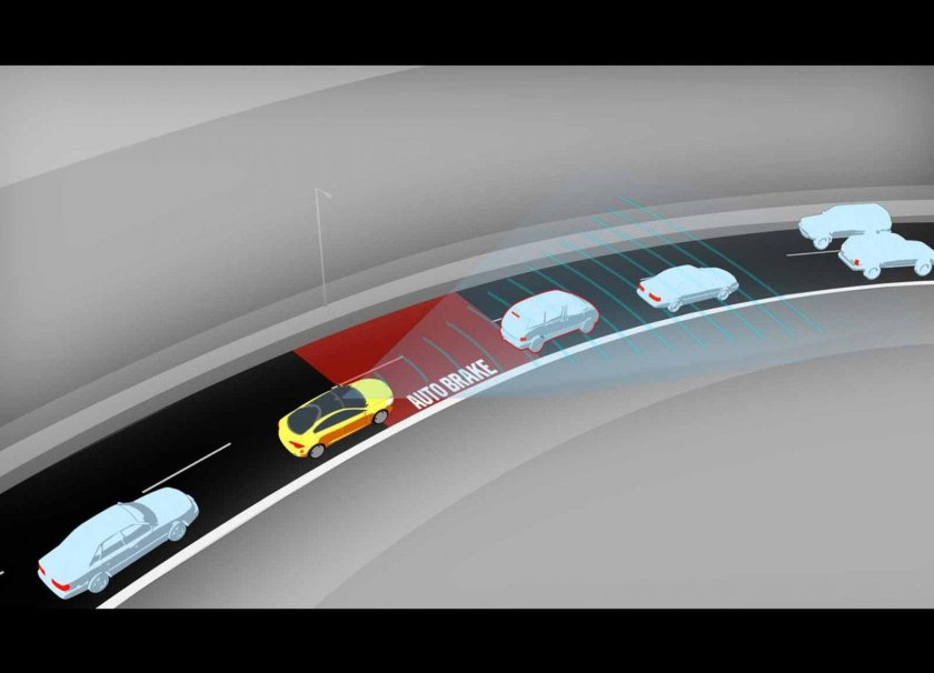 Адаптивный круиз контроль