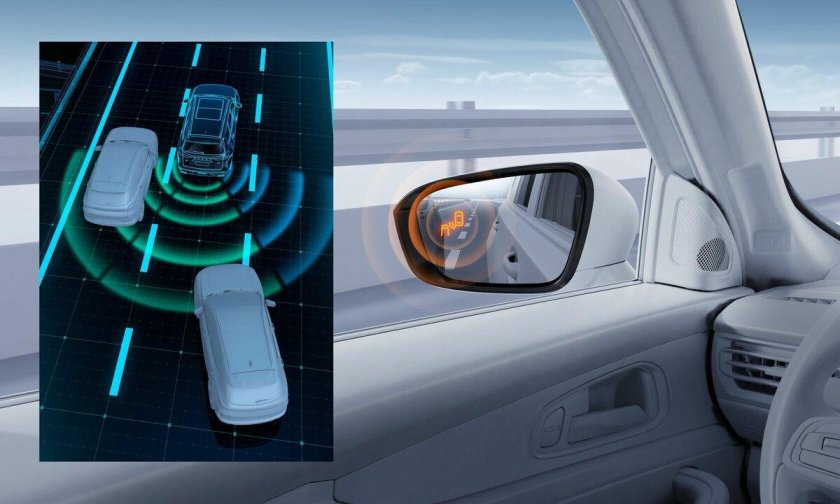 Система мониторинга слепых зон BSW Хендай