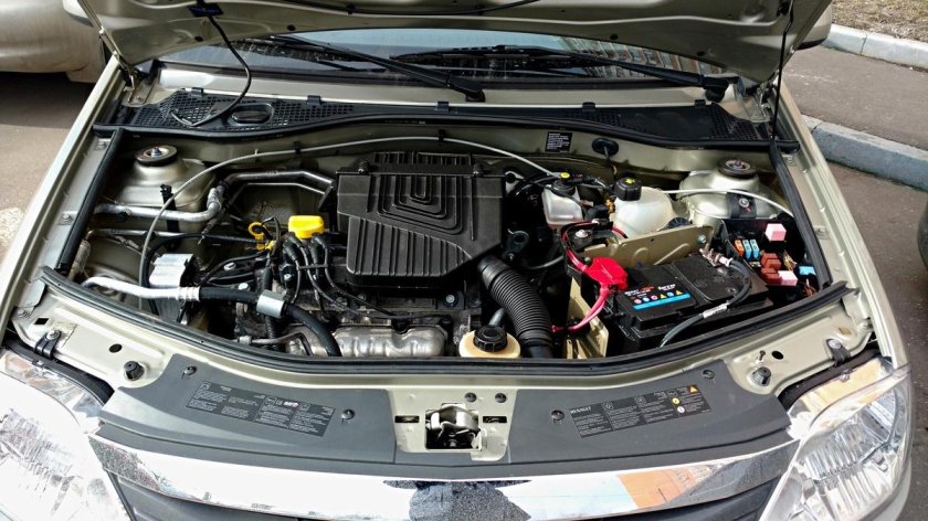 Подкапотка Рено Логан 1.4