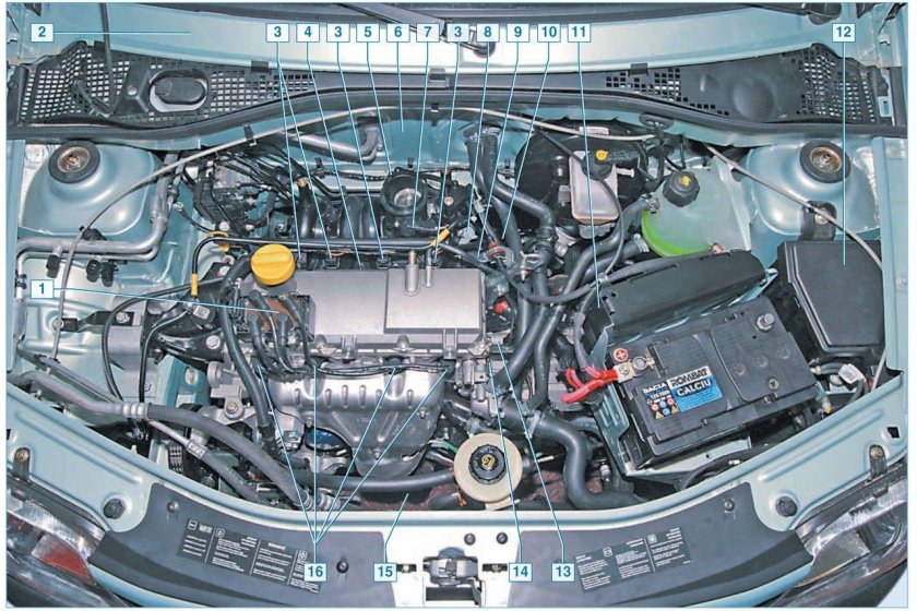 Датчики двигателя Рено Логан 1.4 8