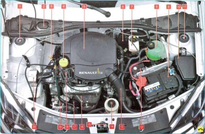 Рено Логан под капотом 1.4