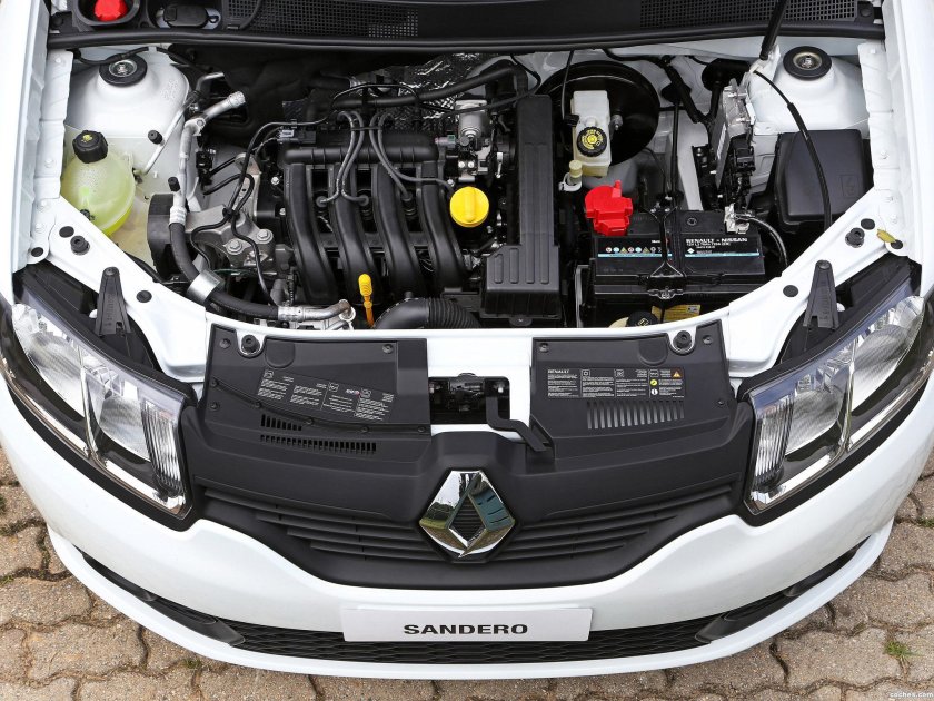 Двигатель Рено Сандеро 1.6