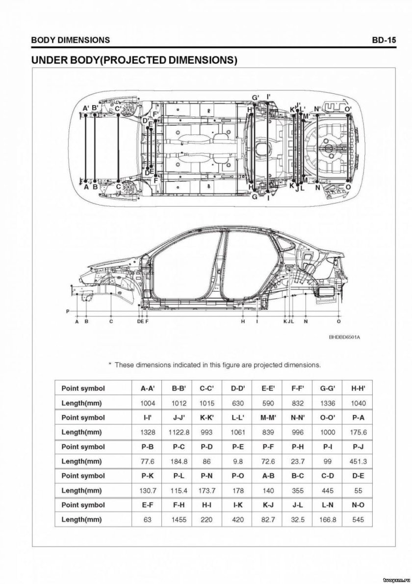 Hyundai Solaris 2015 геометрия кузова