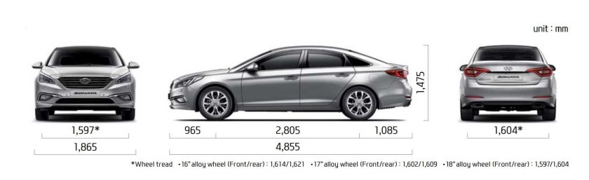 Хендай Соната 6 габариты