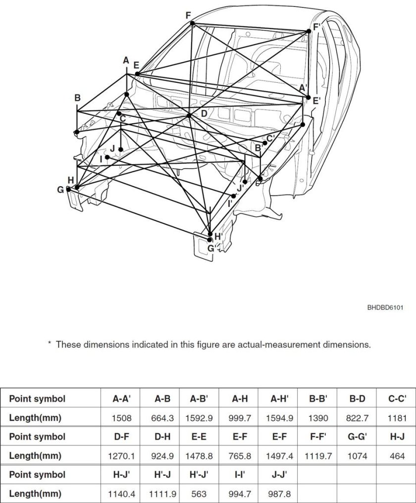Геометрия моторного отсека Hyundai Solaris 1