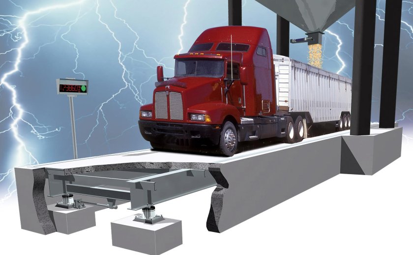 Весовая для грузовых автомобилей