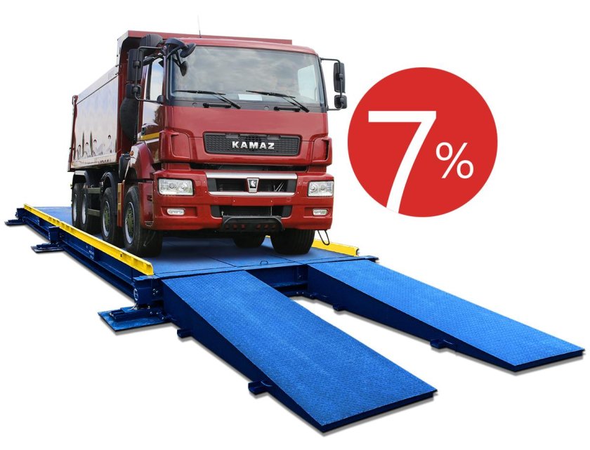 Автовесы Магнус