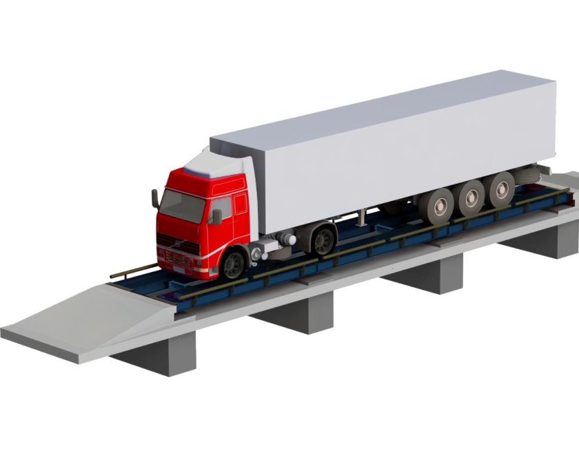 НАИС автомобильные весы