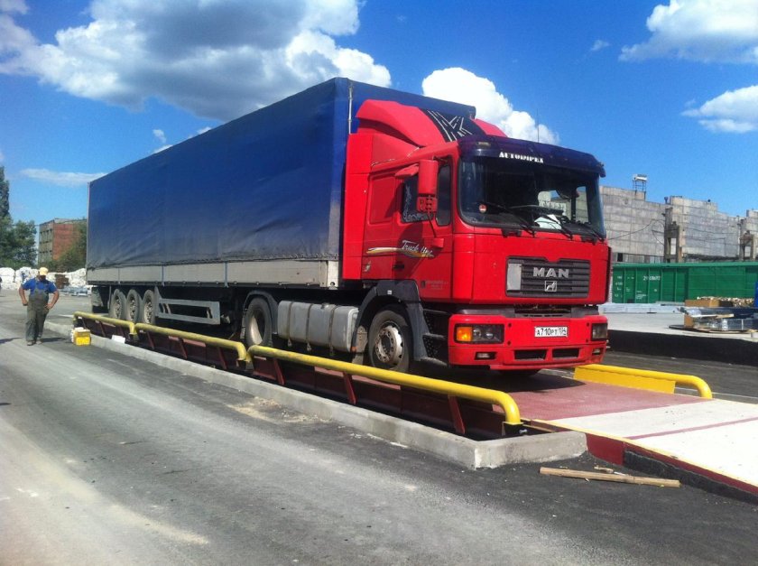 Весы грузовые автомобильные