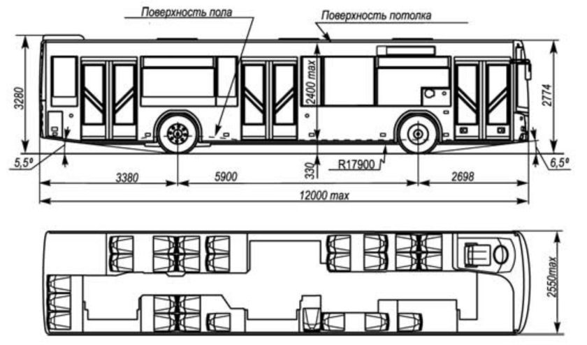 Автобус МАЗ 203 габариты
