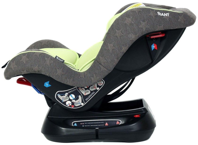 Автокресло Рант с 0
