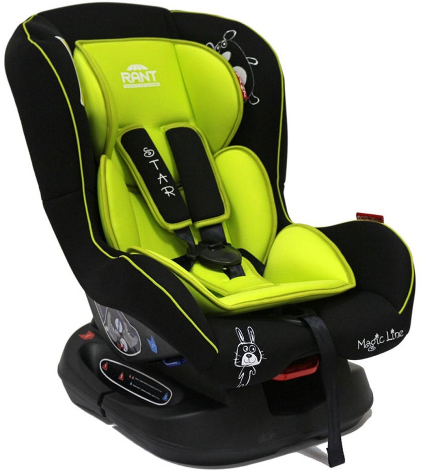 Rant автокресло