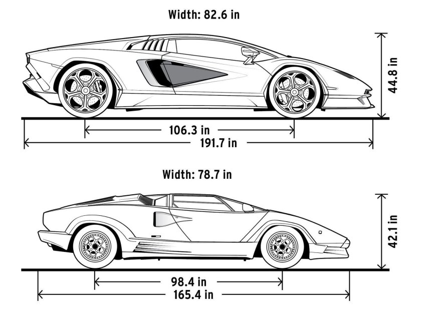 Ламборгини Каунтач 2022