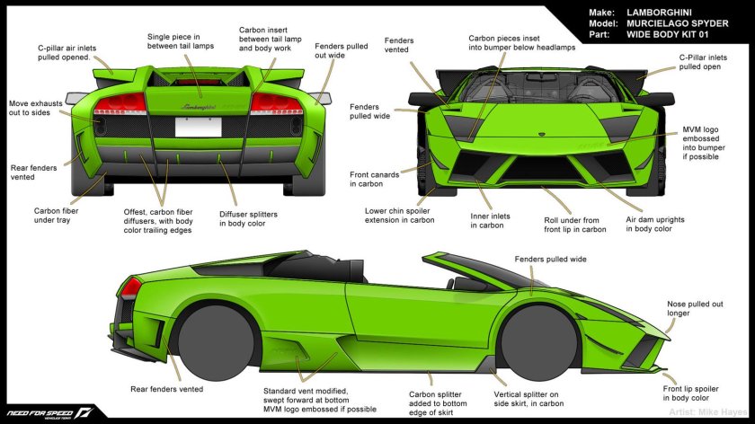 Ламборджини Мурселаго чертежи