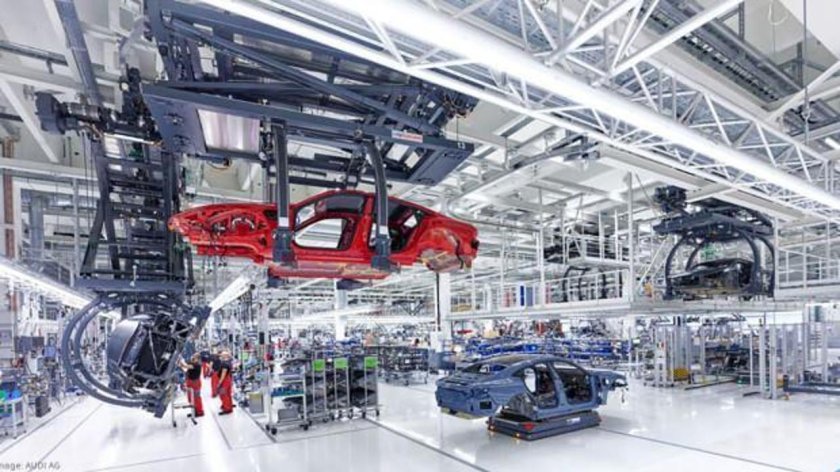 Мировая автомобильная промышленность