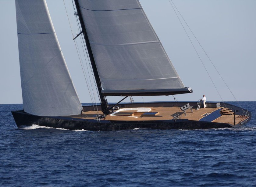 Парусные яхты Wally