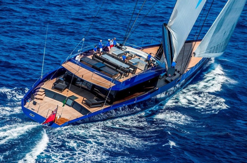 Парусные яхты Wally