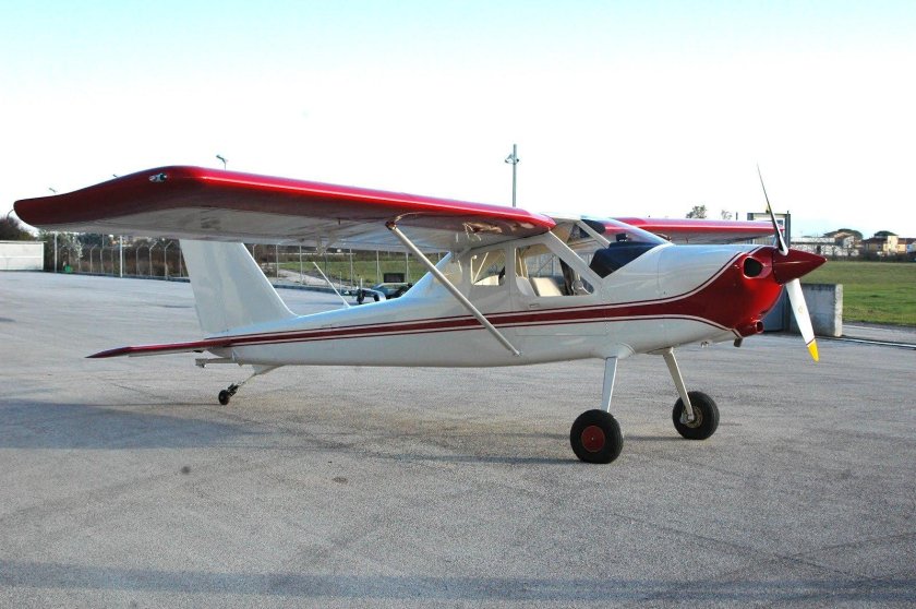 Низкоплан среднеплан высокоплан