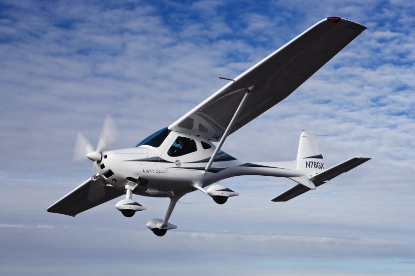 Низкоплан среднеплан высокоплан