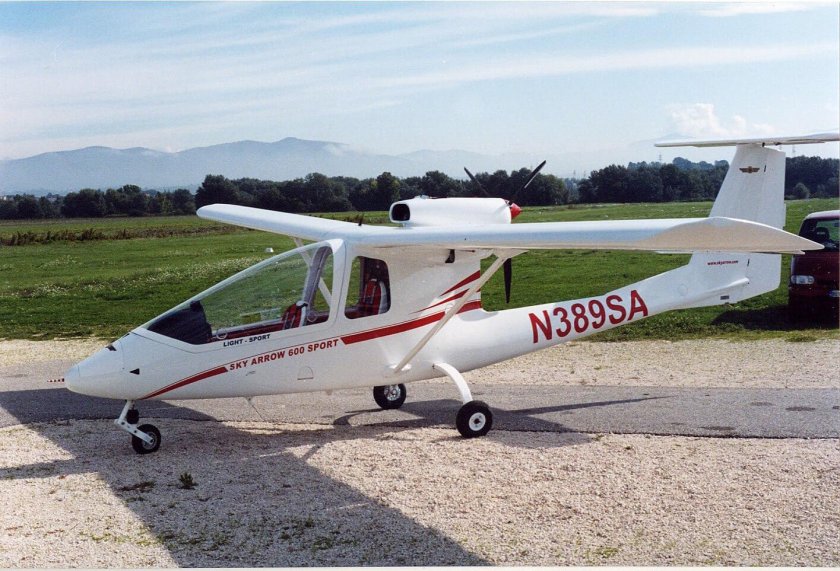 Низкоплан среднеплан высокоплан