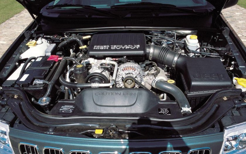 Аккумулятор Jeep Grand Cherokee WJ