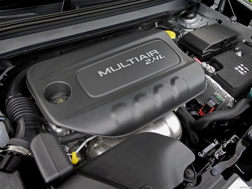 Двигатель Jeep Cherokee 2014 3.6