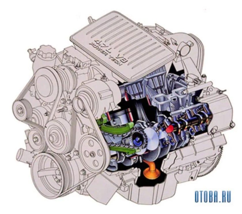 Jeep Grand Cherokee WJ 4.7 v8 двигатель