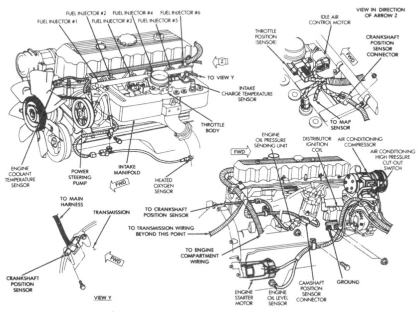 Jeep Grand Cherokee ZJ двигатель 5.2 схема