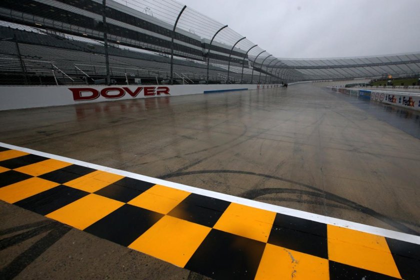 Гоночные трассы