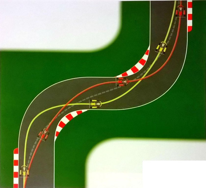 Траектория Апекс поворота