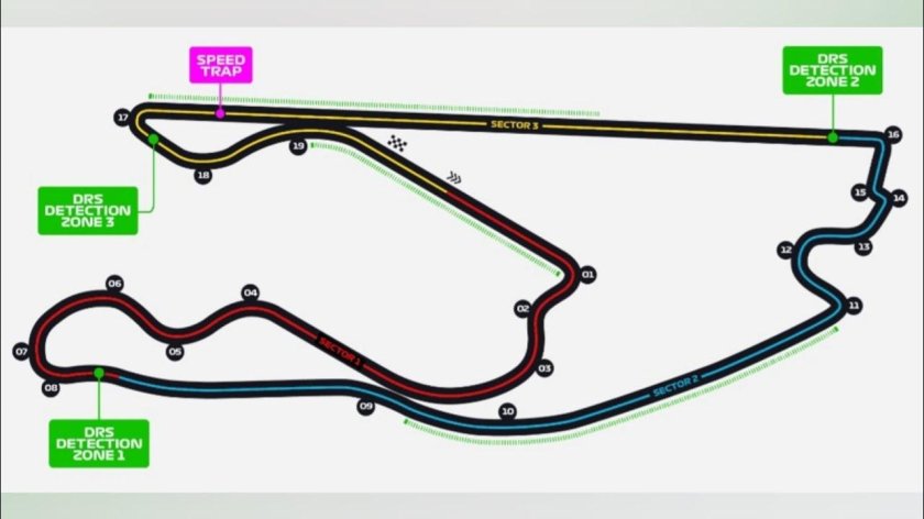 Майами трасса ф1 схема