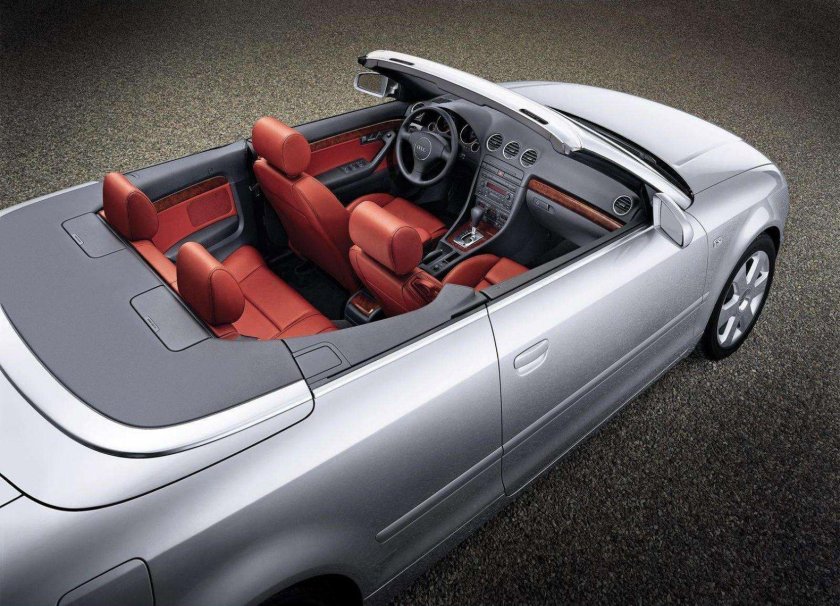 Audi a4 Cabriolet