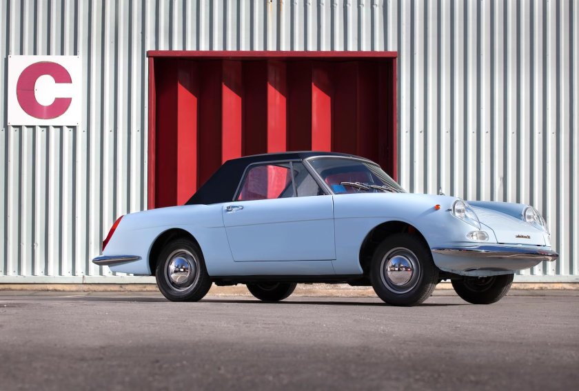 Аутобьянки