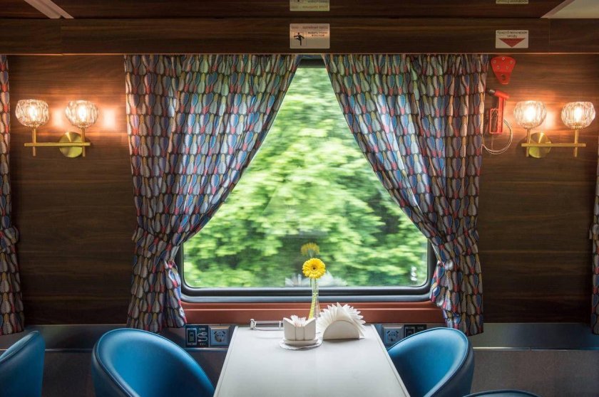 Туристический поезд в россии