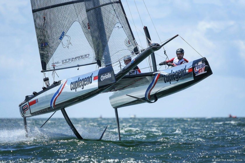 Катамаран Кайман 800