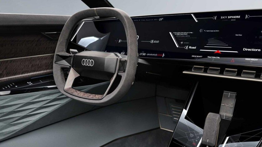 Audi Skysphere цена