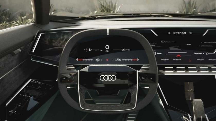 Audi Skysphere Concept