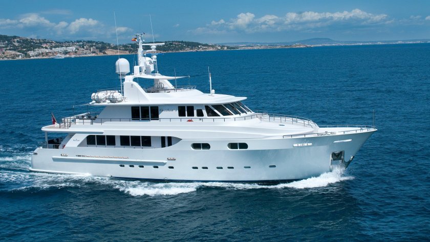 Yacht charter