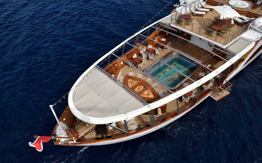 Яхта Кристина Онассис