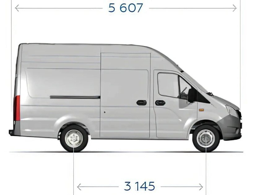 Газель некст цельнометаллический фургон габариты