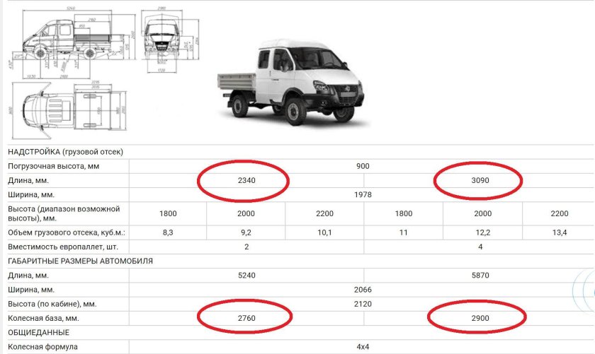 ГАЗ Соболь 231073