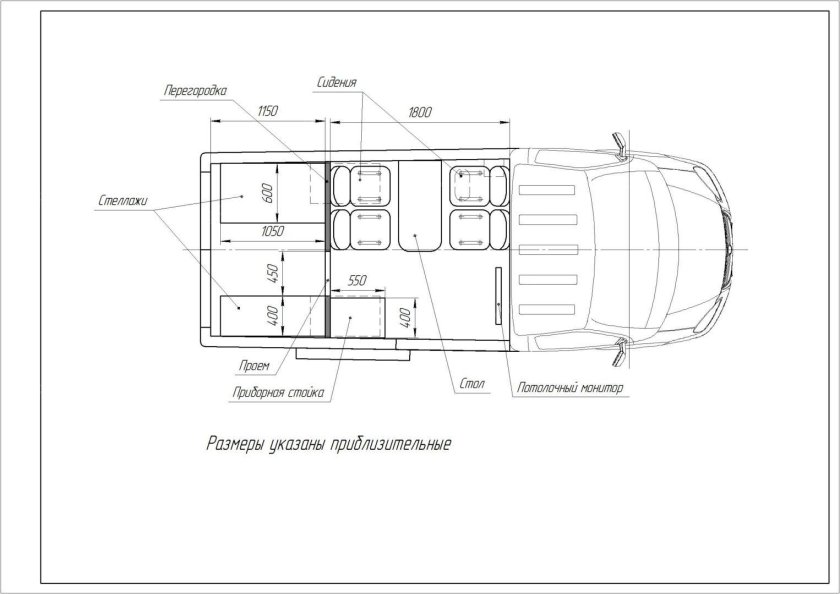 ГАЗ 2705 габариты грузового отсека