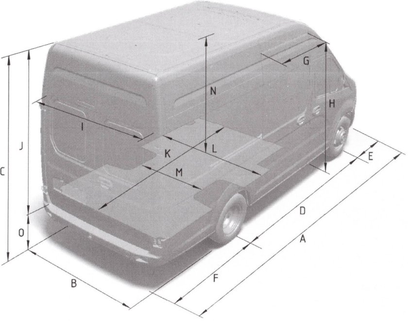 Газель Некст цельнометаллическая габариты грузового отсека