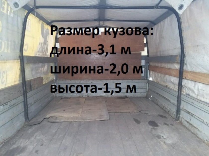 Газель тент габариты кузова внутренние