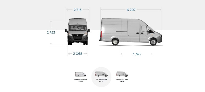 Газель next фургон габариты