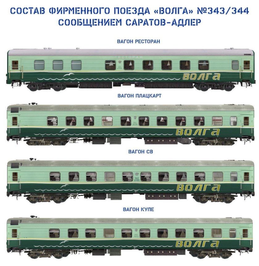 Пассажирский вагон ржд зеленый