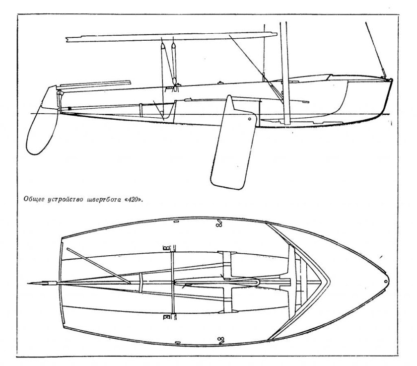 Швертбот 420 чертежи