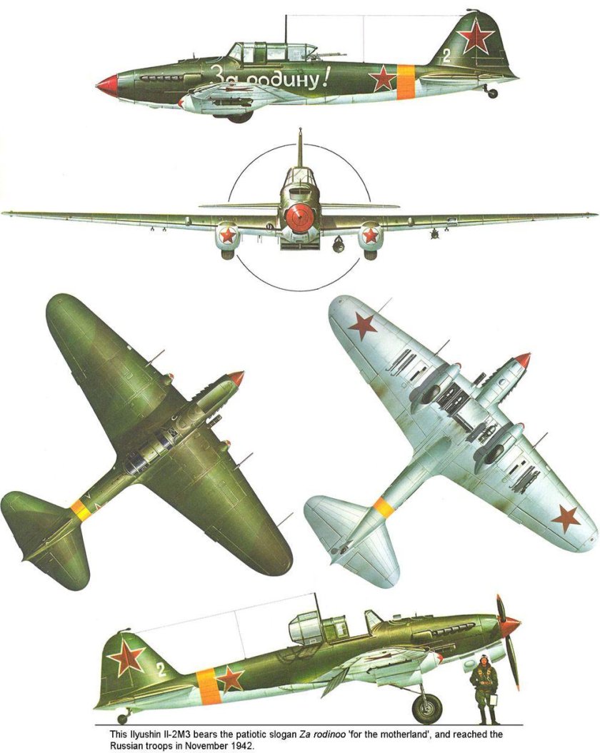 Ил-2 Штурмовик самолёты второй мировой войны