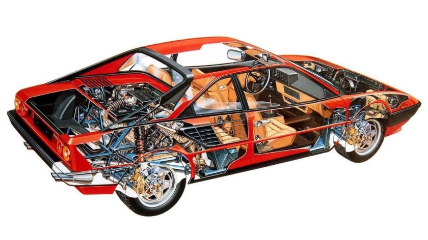 Феррари Mondial