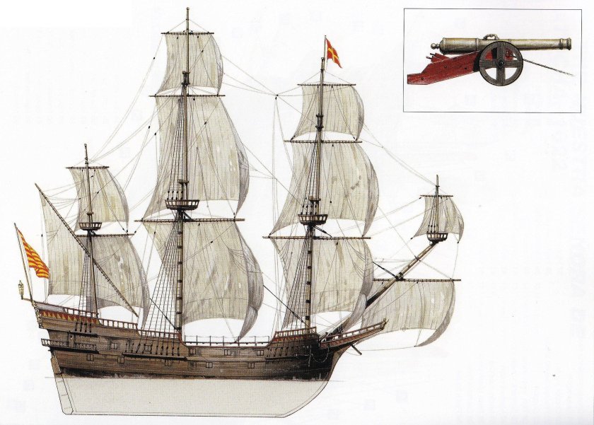 Испанские галеоны 1530-1690